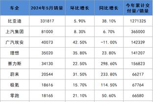 送出助攻！特里皮尔当选纽卡vs曼联全场最佳球员