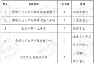 塔图姆：我们仍在摸索如何守联防 但场上每个人都必须去保持交流